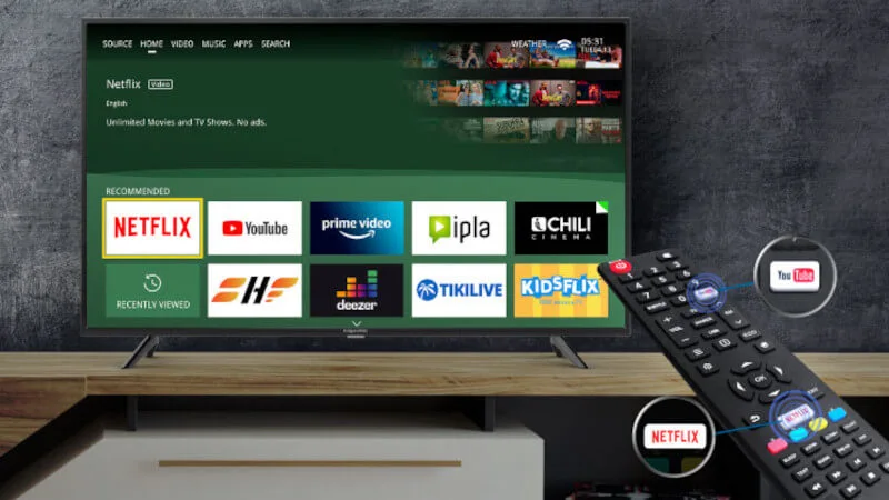 Rok 2022 będzie kluczowy dla systemów smart TV. Spodziewamy się konsolidacji