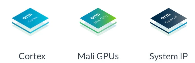 Nvidia jednak nie kupuje ARM. Technologia kluczowa dla branży IT wciąż w rękach SoftBanku