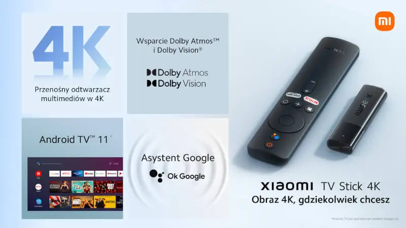 Xiaomi TV Stick 4K, Mi Smart Projector 2 i kompresor 1S już w polskich sklepach