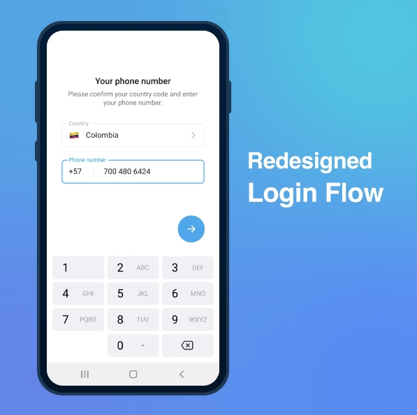 telegram nowosci marzec 2022 4