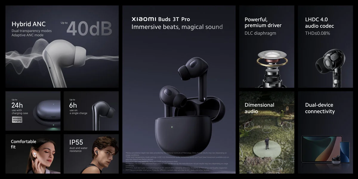 Xiaomi Buds 3T Pro 1