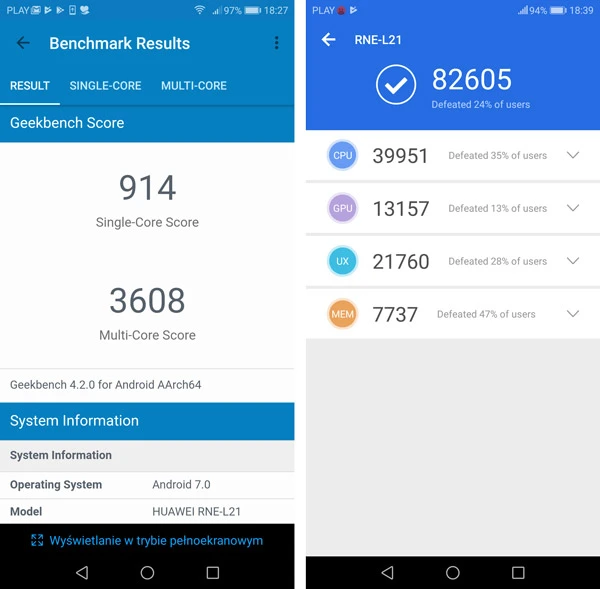 HUAWEI Mate 10 lite testy