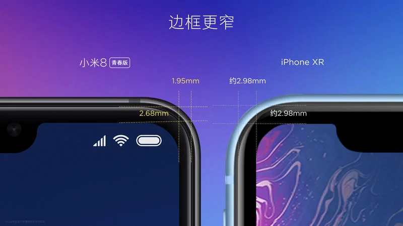 Mi 8 Lite vs iPhone XR