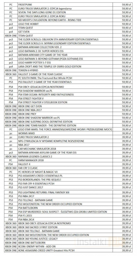 Lista gier Biedronka 1