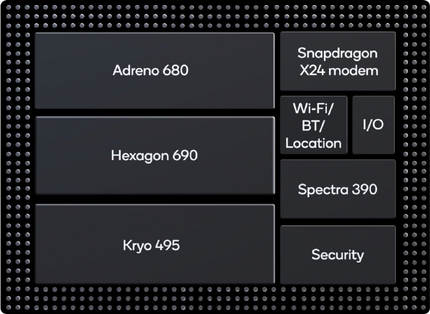 snapdragon8cx2