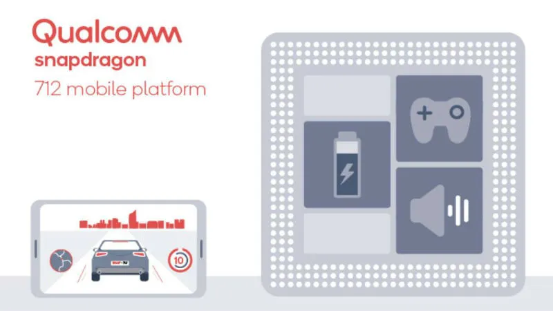 qualcommsnapdragon7122