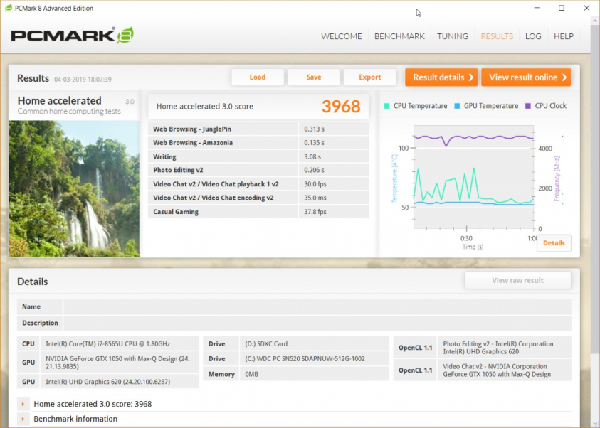 UX480 PCMark8 AW88M62Nwi