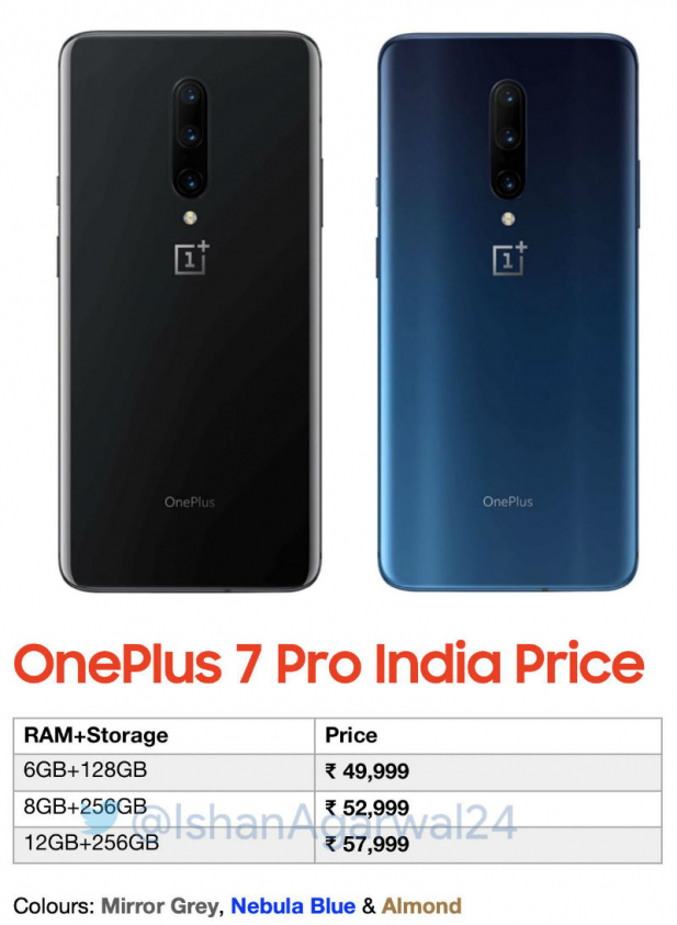 oneplus7procena2