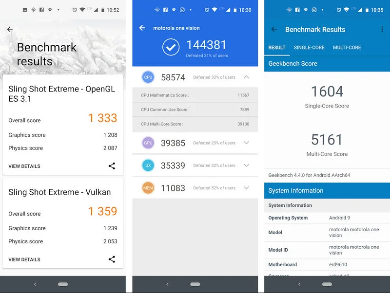 mov benchmarki 224106