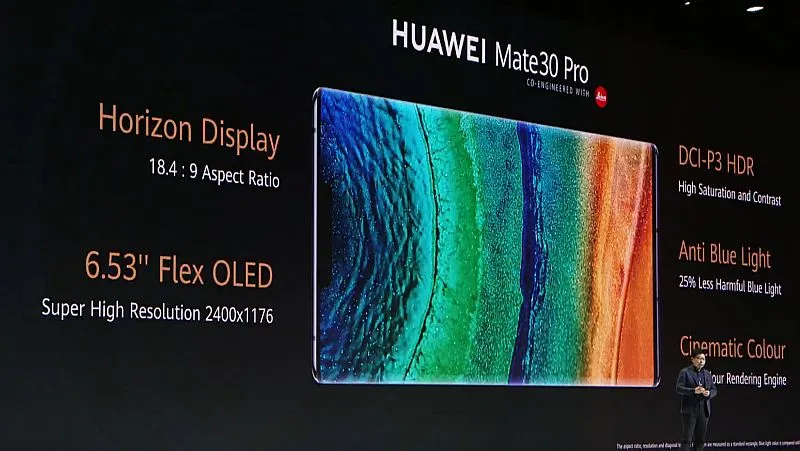 Huawei Mate 30 Pro 1