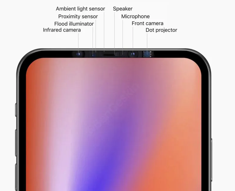 iPhone 2020