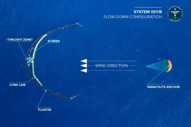 ocean cleanup2