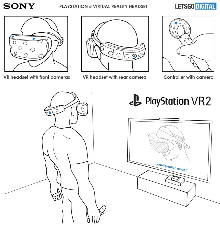 ps vr 2