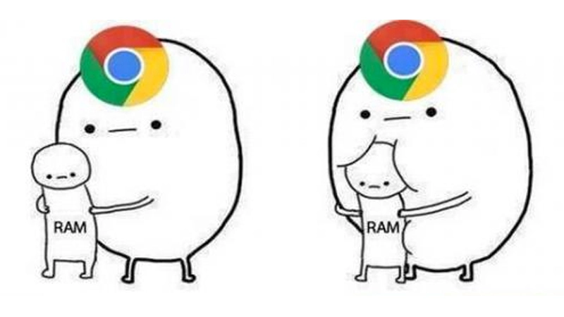 googlechromeram2