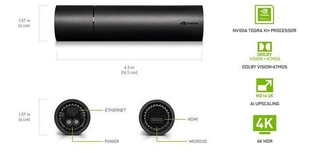 nvidia shield 2019 2