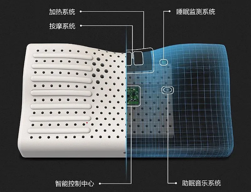 xiaomi poduszka 2