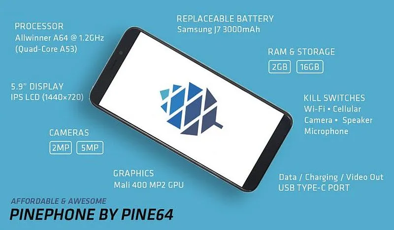 Pinephone 2
