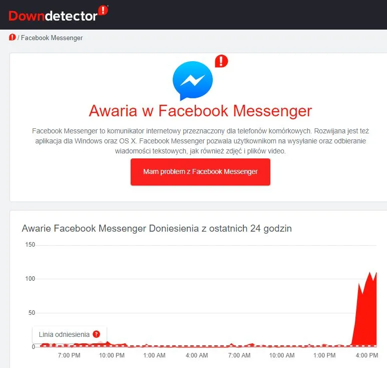 awaria messenger
