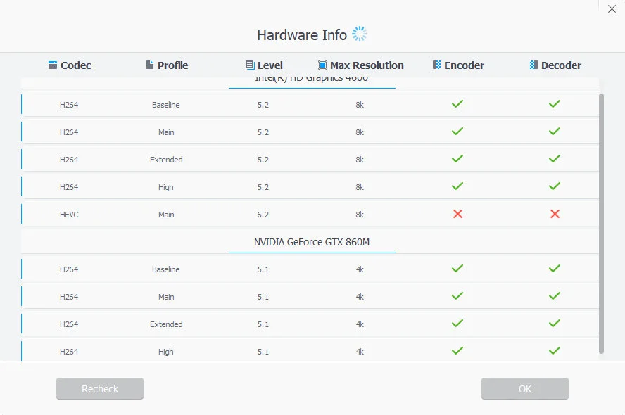 akceleracja graficzna