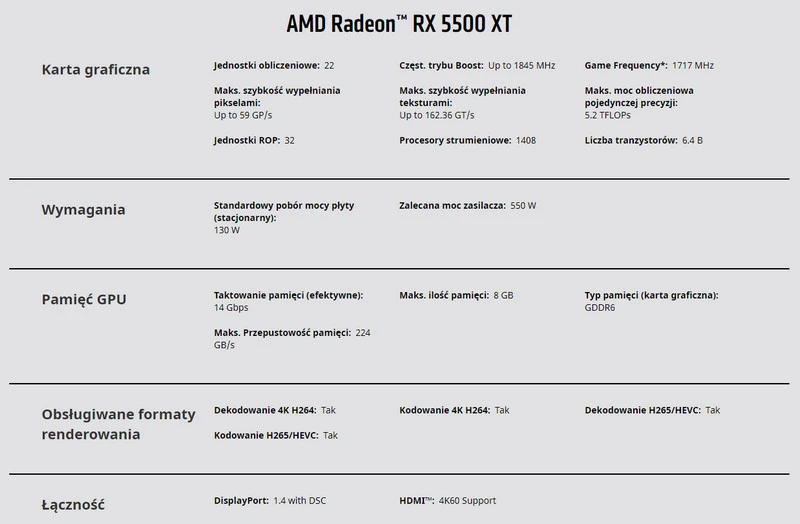 AMD Radeon RX 5500 XT