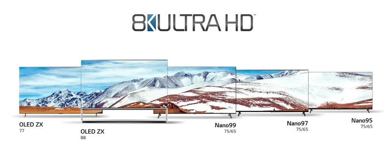 LG SIGNATURE OLED 8K NanoCell 8K TV