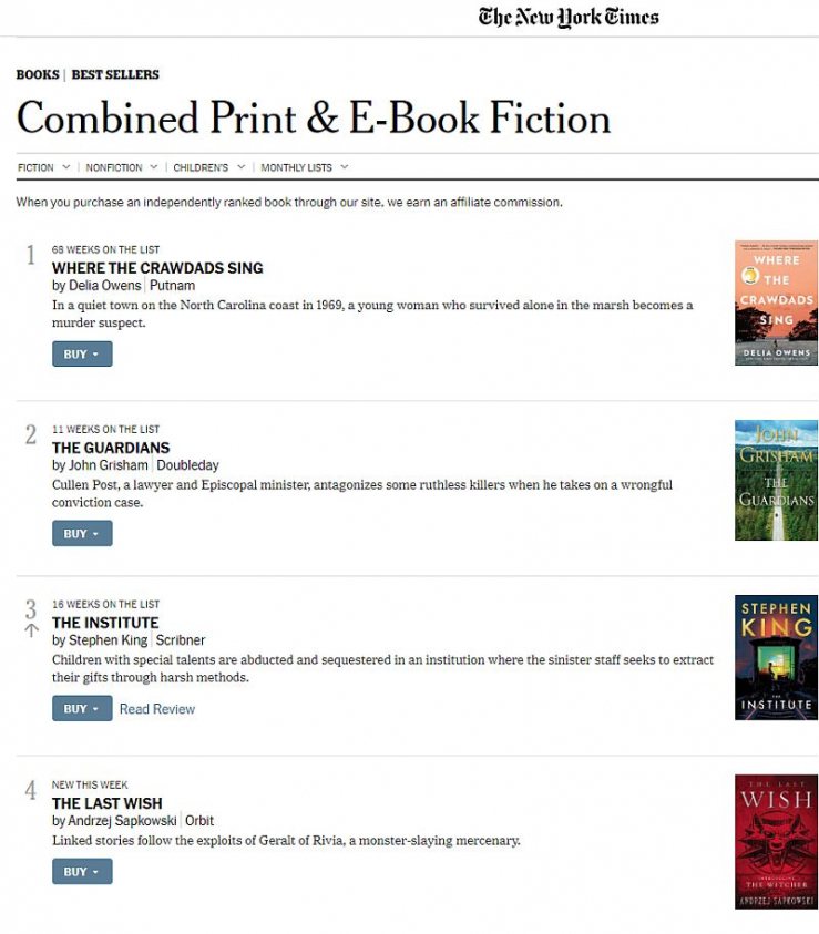 news york times wiedzmin