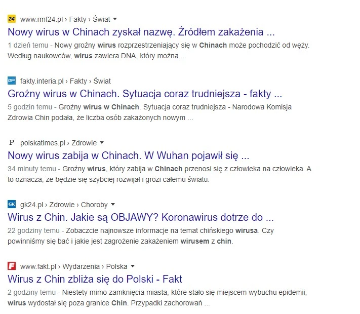 wyniki google