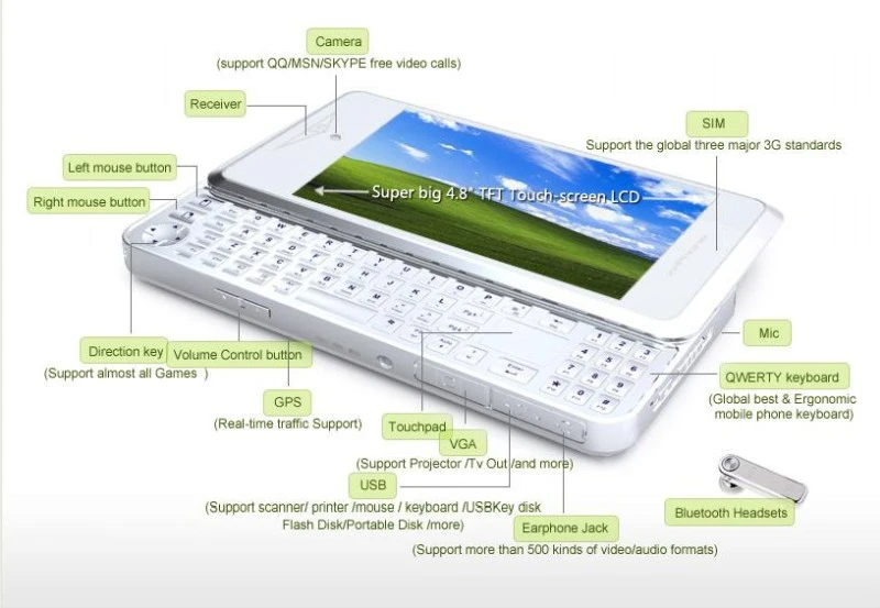 ITG Xpphone 1