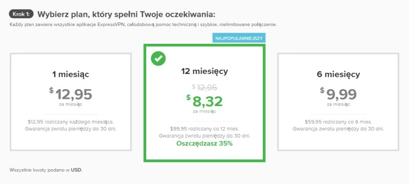 expressvpn ceny