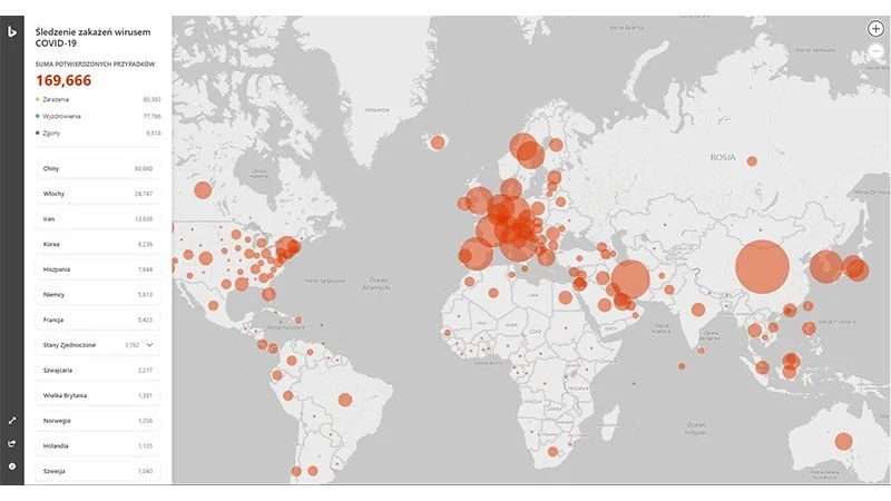 mapa covid microsoft 2