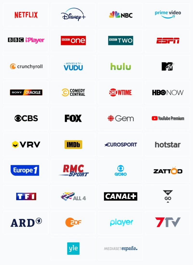 Cyberghost VPN co odblokowuje