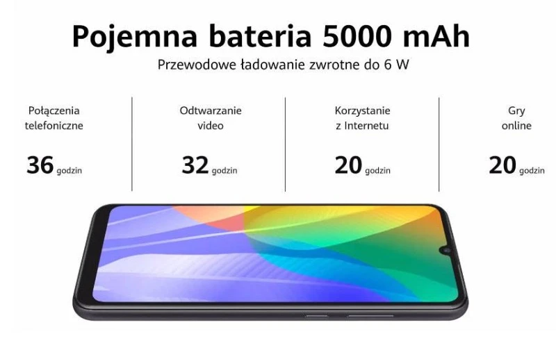 Huawei Y6P 3