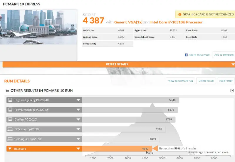 Huawei MateBook X Pro 2020