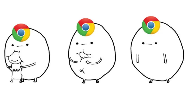 Chrome RAM