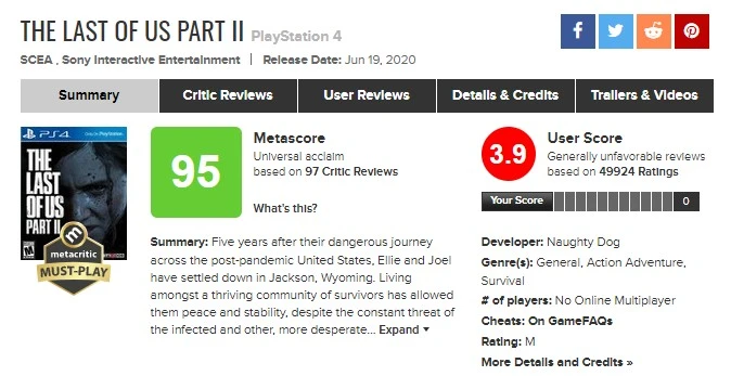 the last of us oceny