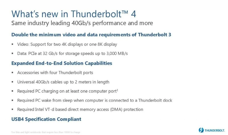thunderbolt 4