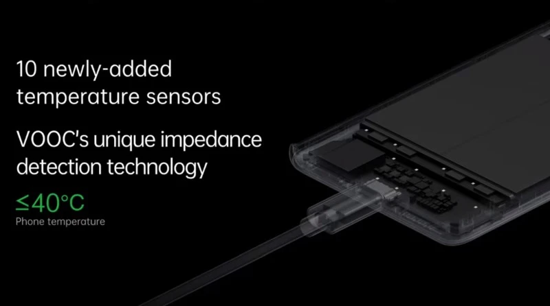 oppo 125 w ladowanie 2