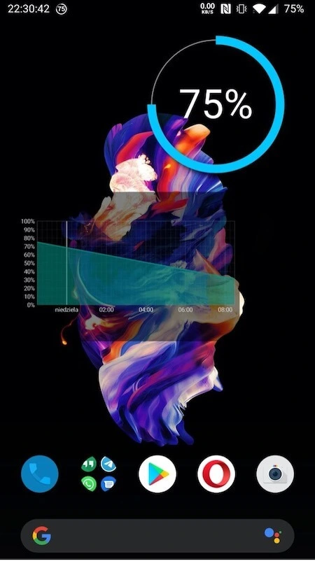 10 widżetów na Androida, z których warto skorzystać