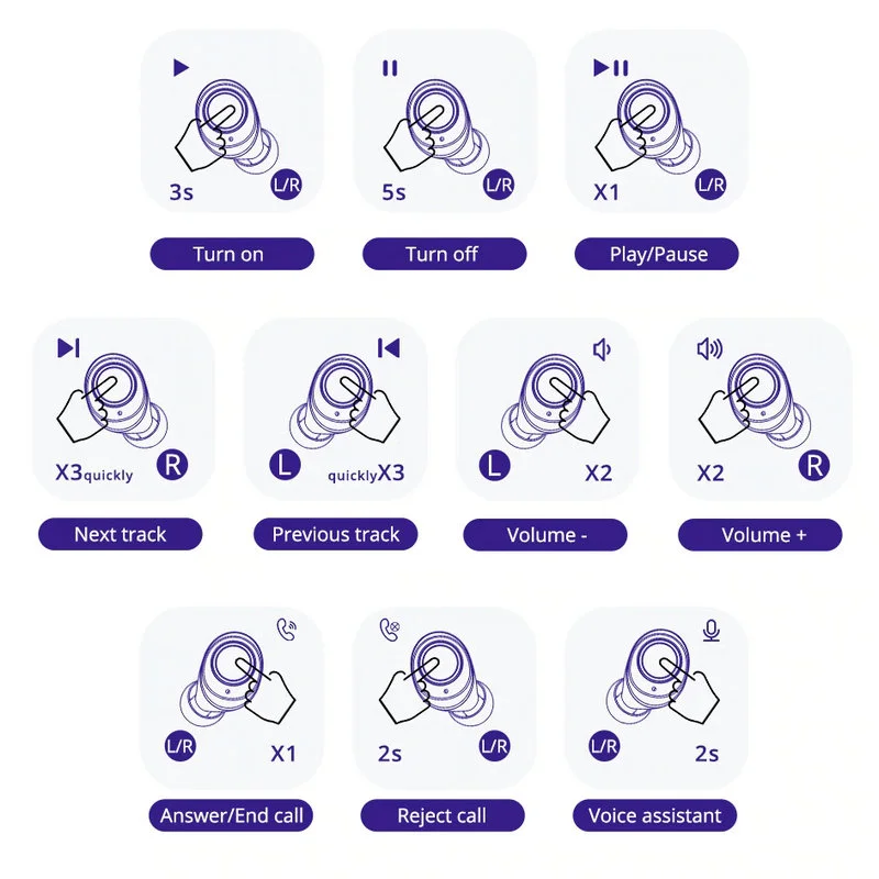 Sterowanie Tronsmart Onyx Free