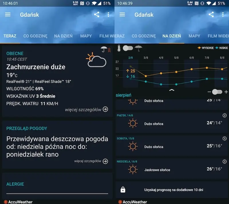 Przegląd aplikacji pogodowych