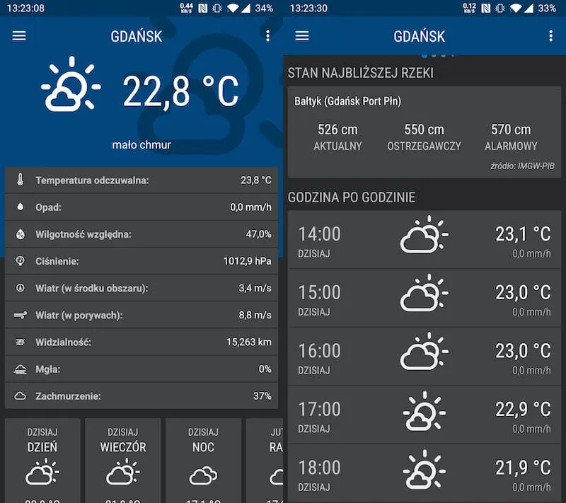 Przegląd aplikacji pogodowych