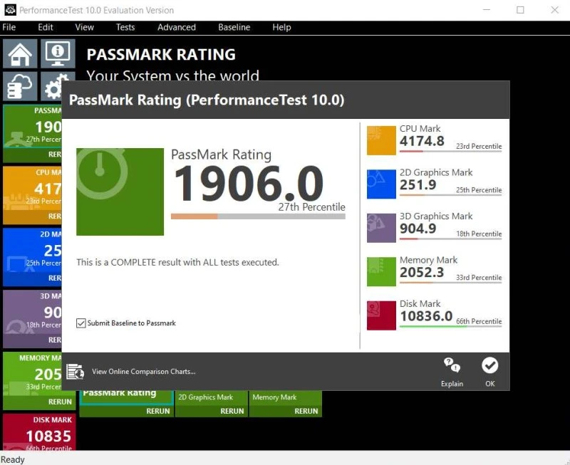 passmark