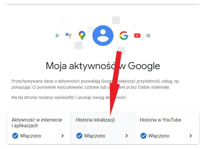 moja aktywnosc google