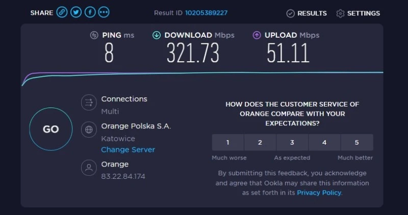 speedtest orange
