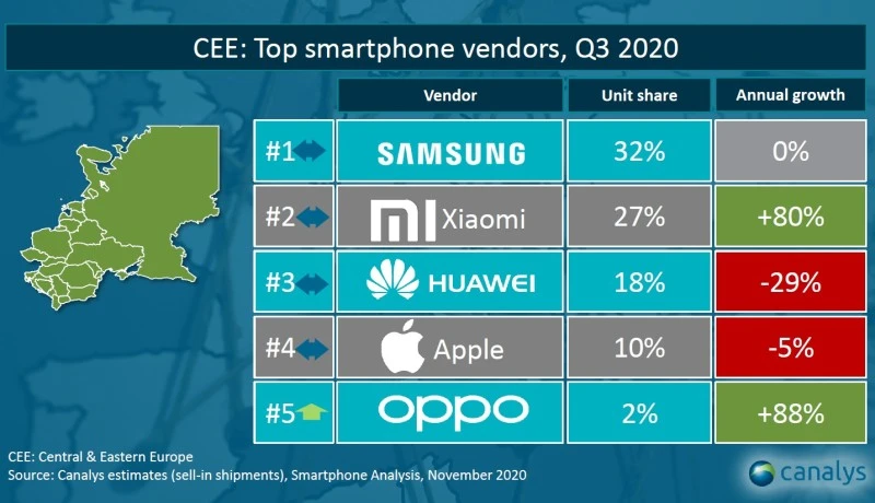 xiaomi CEE