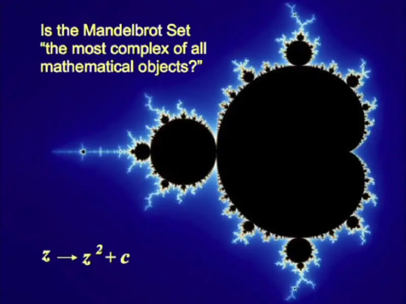 Zbiór Mandelbrota