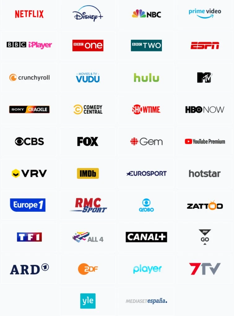 cyberghost vpn co odblokuje