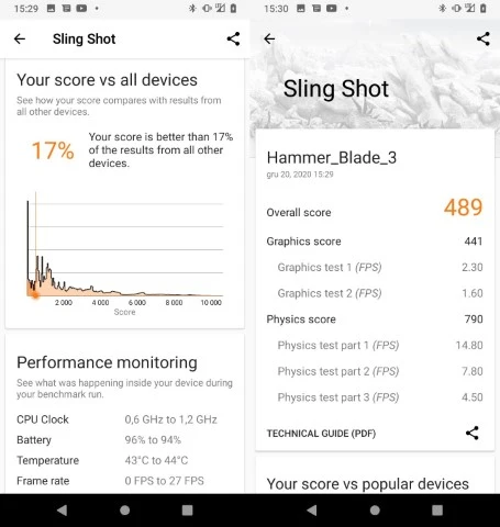 Hammer Blade 3 from ofoct 26