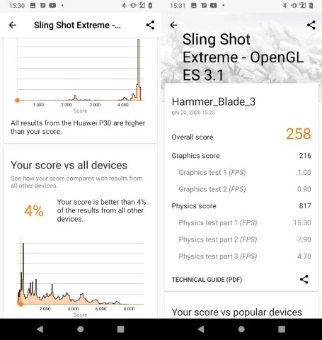 Hammer Blade 3 from ofoct 27