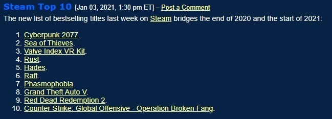 cyberpunk steam rekord 1